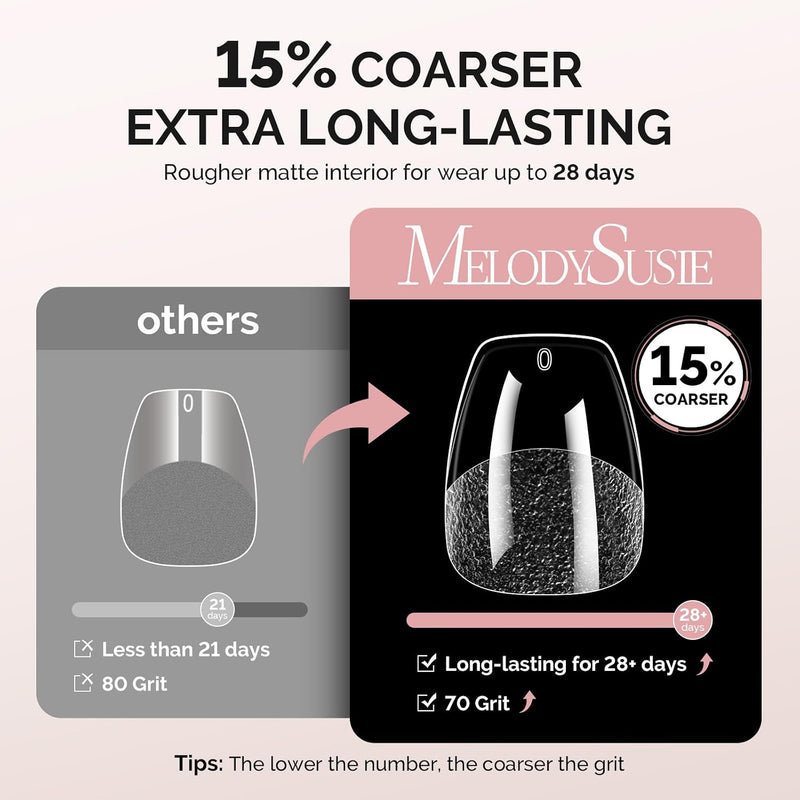 MelodySusie Full Cover Soft Gel Nail Tips Extra Short Ballerina, heldere nageltips