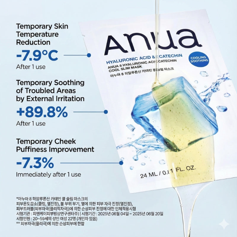Anua 8 Hyaluronic Acid Catechin Cool Slim Mask