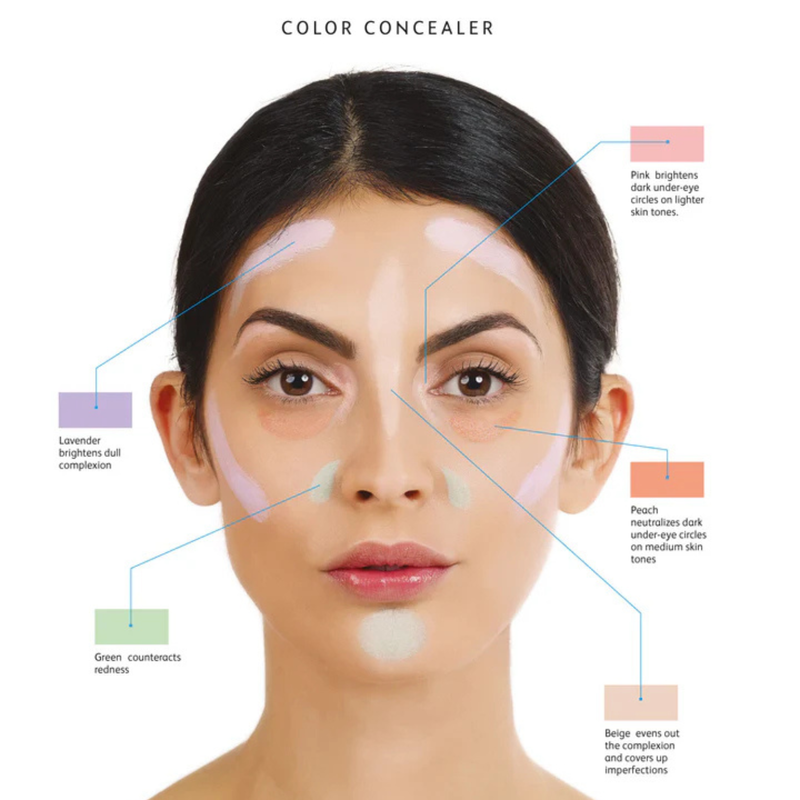 Astra Make Up Color Concealer Camouflage