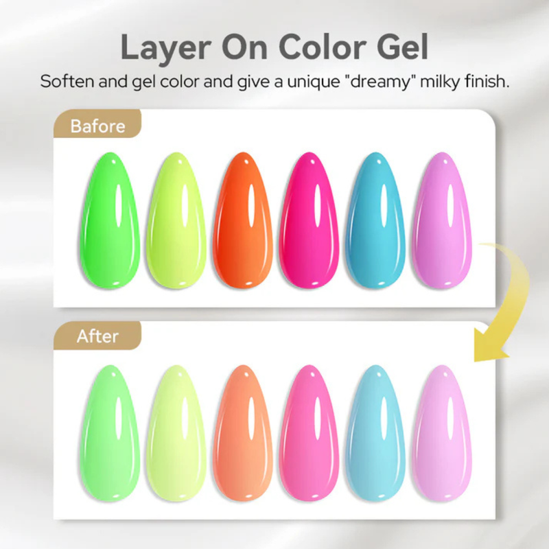 Born Pretty Milky Top Coat 10ml