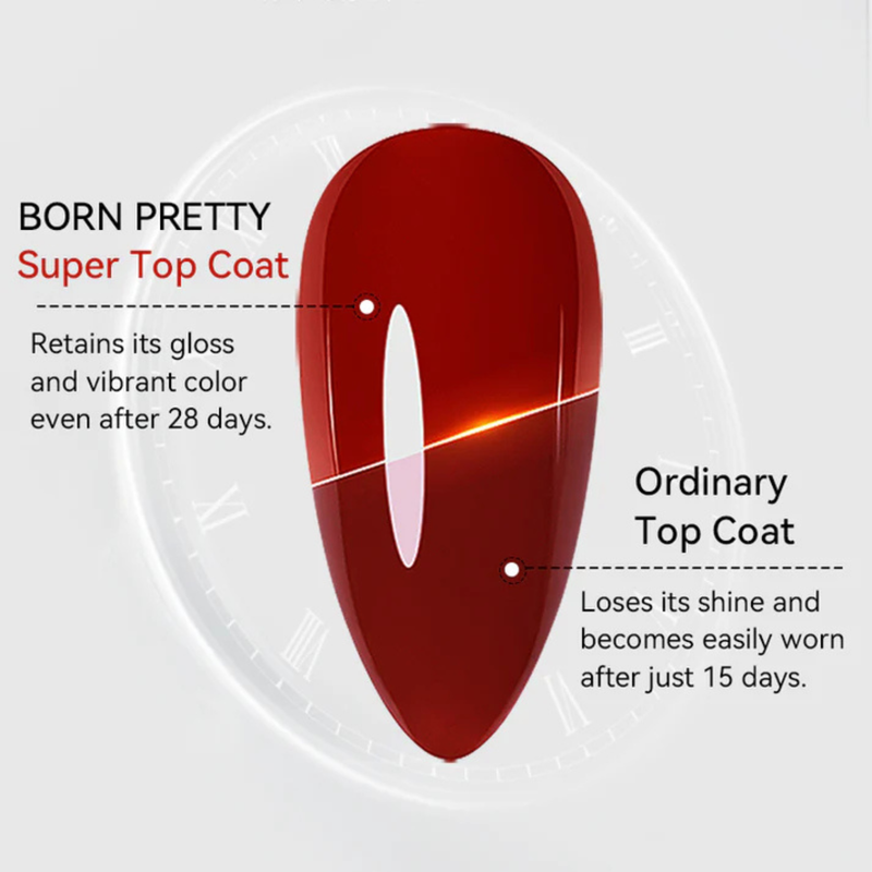 Born Pretty Super Top Coat
