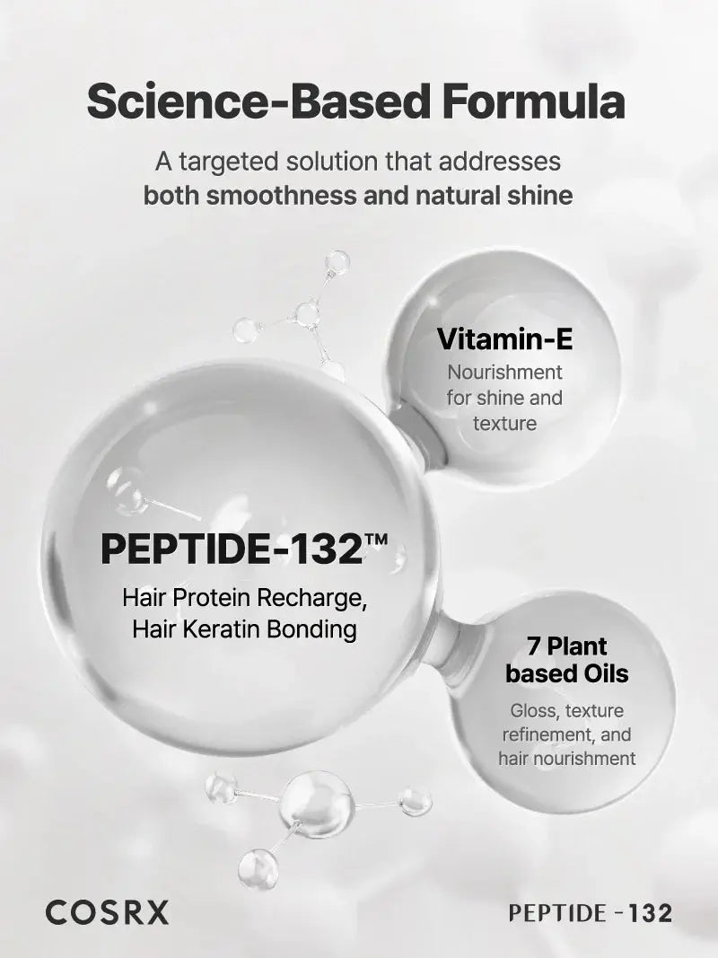 COSRX Peptide-132 Bonding Oil Serum