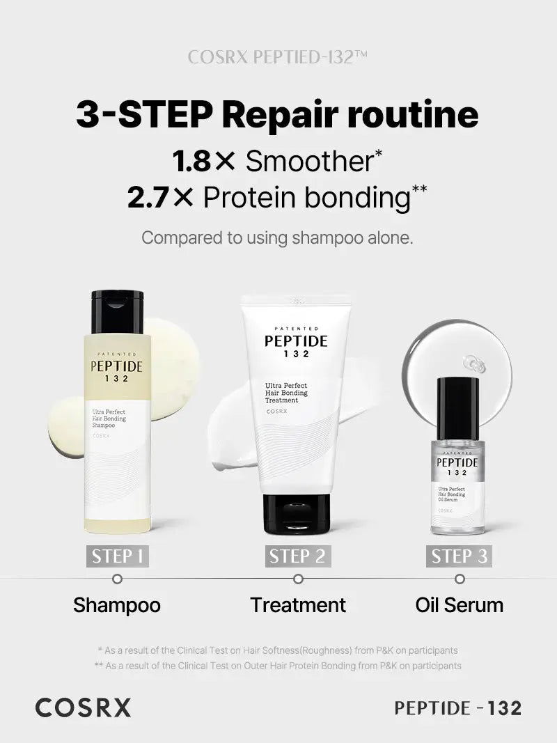 COSRX Peptide-132 Bonding Oil Serum