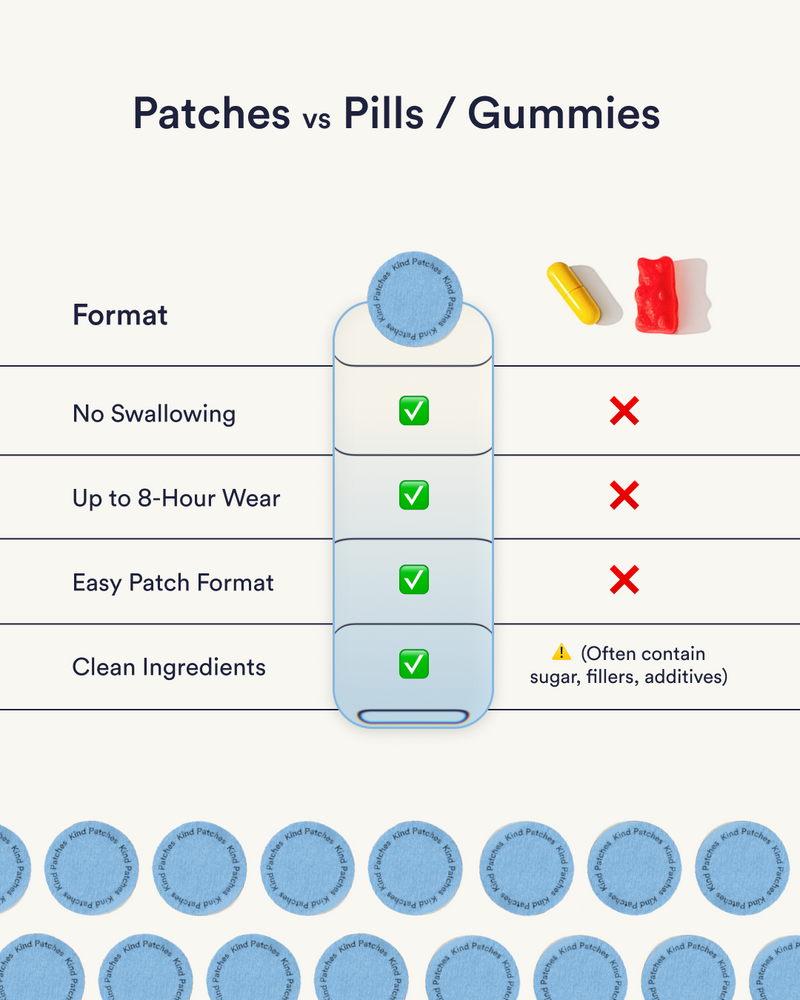 Kind Patches Dream Patches Nano 6