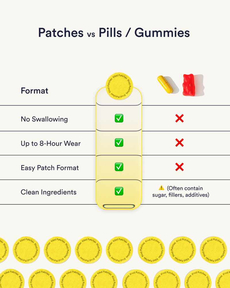 Kind Patches Mood Plus Patches 6