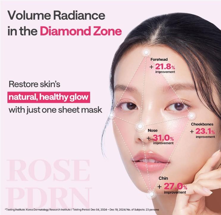 Mediheal Rose PDRN Essential Mask Healthy Glow 10-Pack