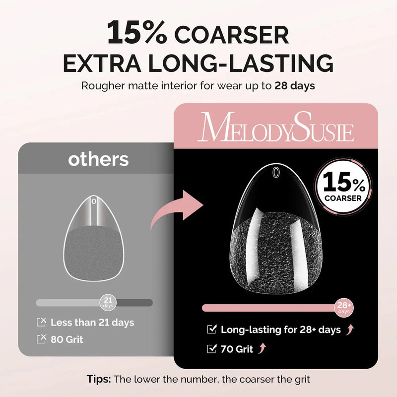 MelodySusie Half Matte Clear Acrylic Full Cover Nail Tips Extra Short Almond