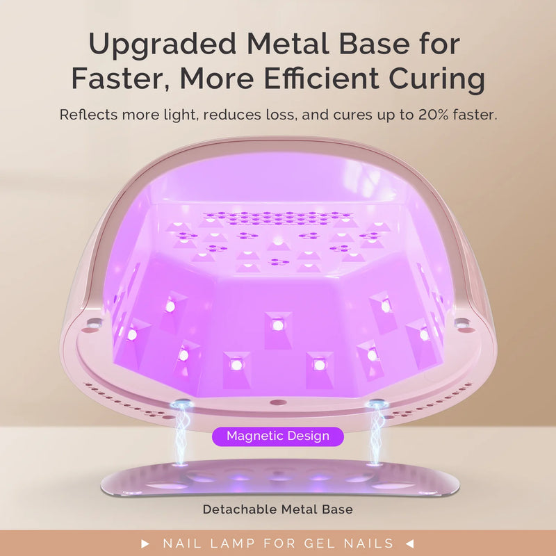 MelodySusie Plus30GT UV/LED Nail Lamp Pink