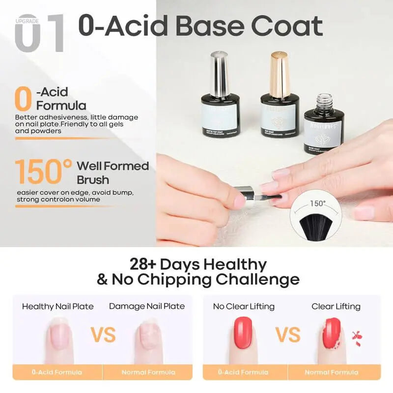 Modelones Matte & Shine Top Coat with Base Gel Set