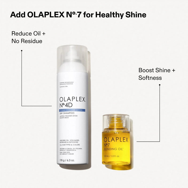 Olaplex No. 4 Clean Volume Detox Dry Shampoo Travel Size 50 ml