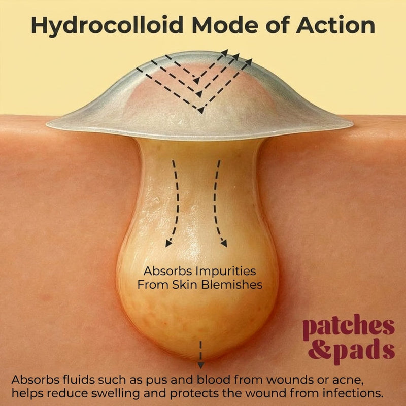 Patches and Pads Pimple Patches Undercover