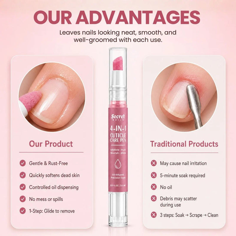 Secret Nails 4-in-1 Cuticle Care Pen voor verzorgde nagelriemen, foto 3 van 7
