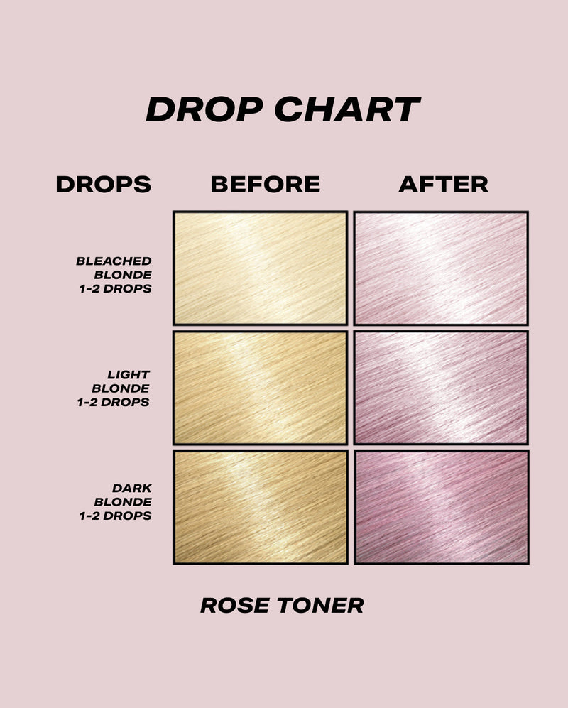 Shrine Drop It Rose Toner 10 ml. 2