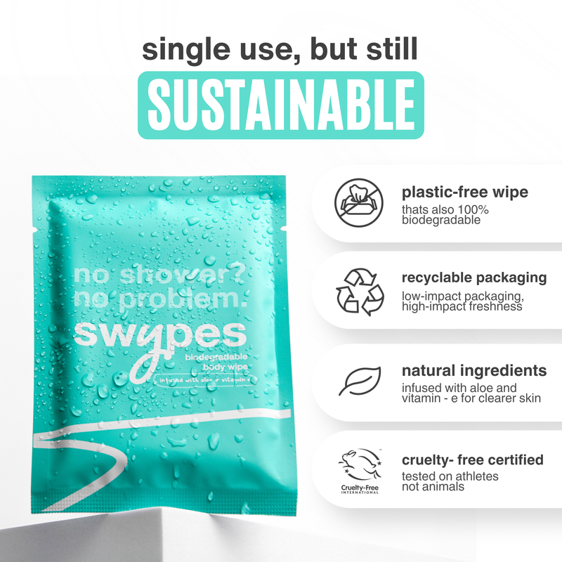 Swypes Body Wipes 3-Pack