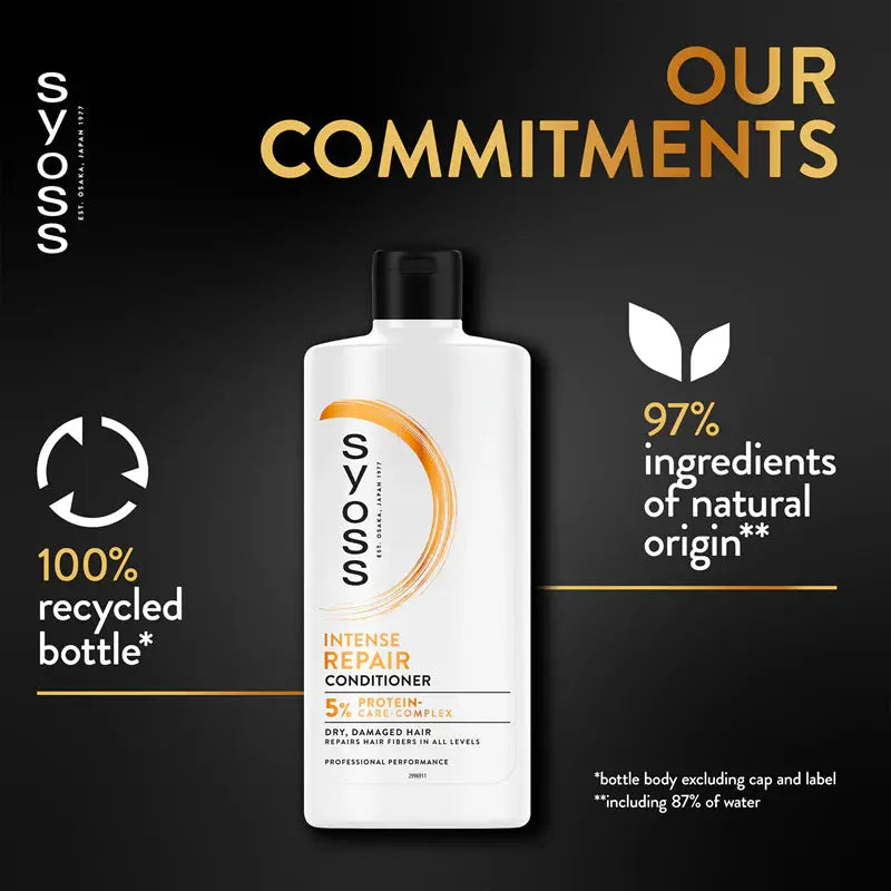 Syoss Intense Repair Conditioner