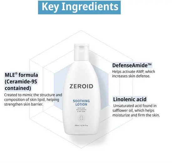 ZEROID Soothing Lotion