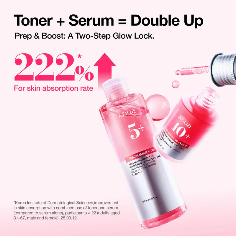 Anua Niacinamide TXA Brightening Booster Toner