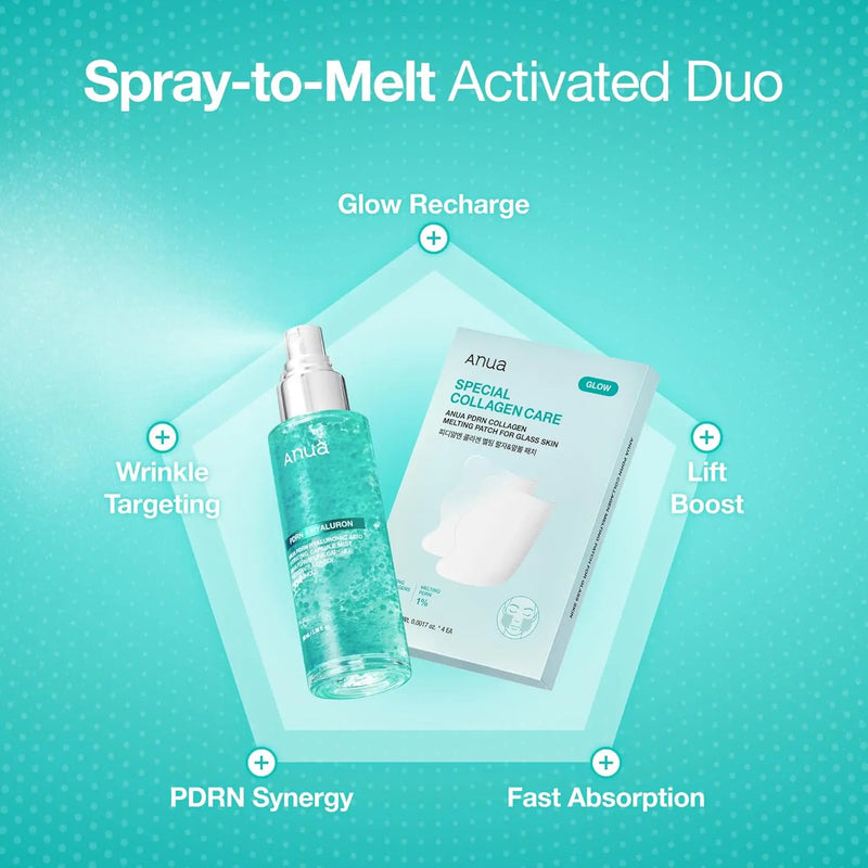 Anua PDRN Collagen Melting Patch For Glass Skin