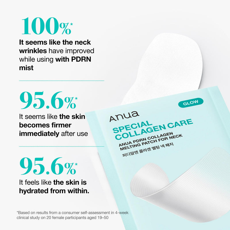 Anua PDRN Collagen Melting Patch For Neck