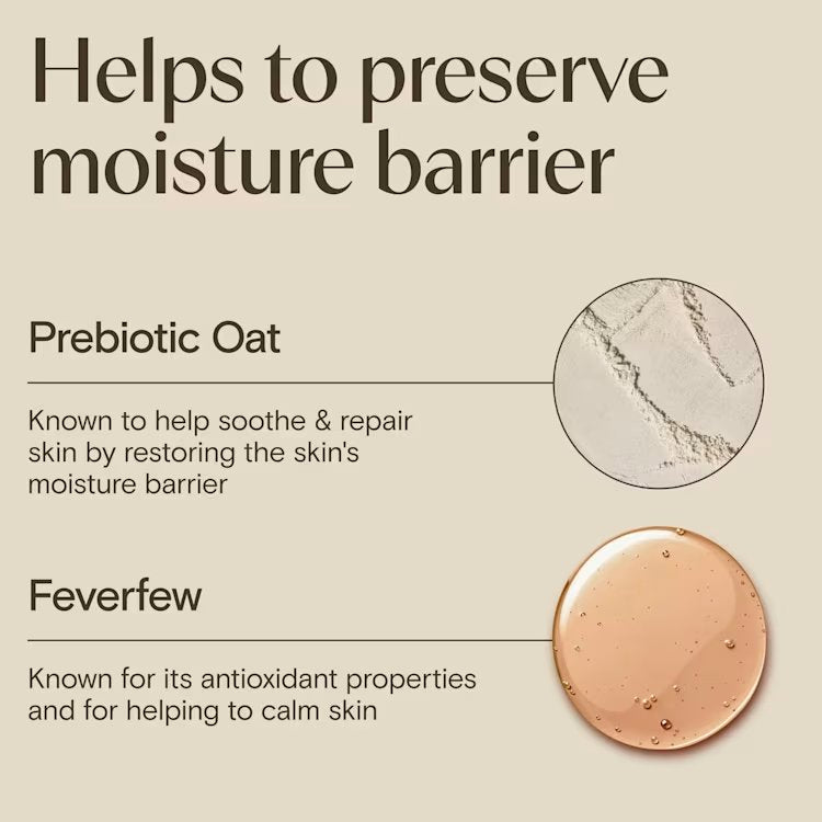 Aveeno Calm & Restore Cleanser Oat Nourishing 200 ml. 4