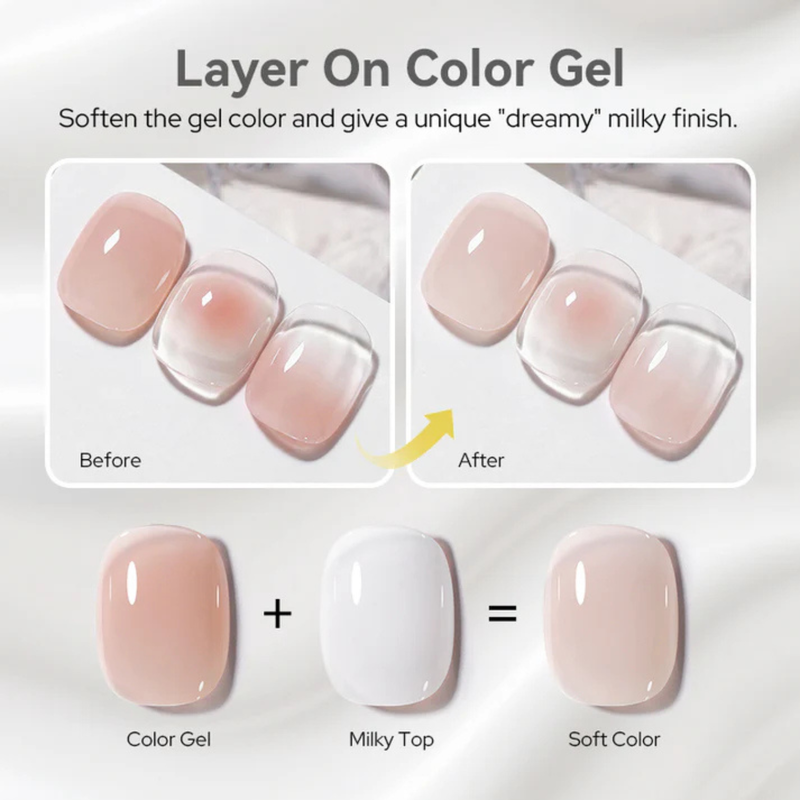 Born Pretty Milky Top Coat 10ml