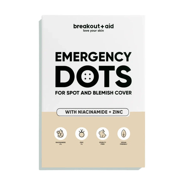 BreakoutAid Emergency Dots For Spots Niacinamide and Zinc