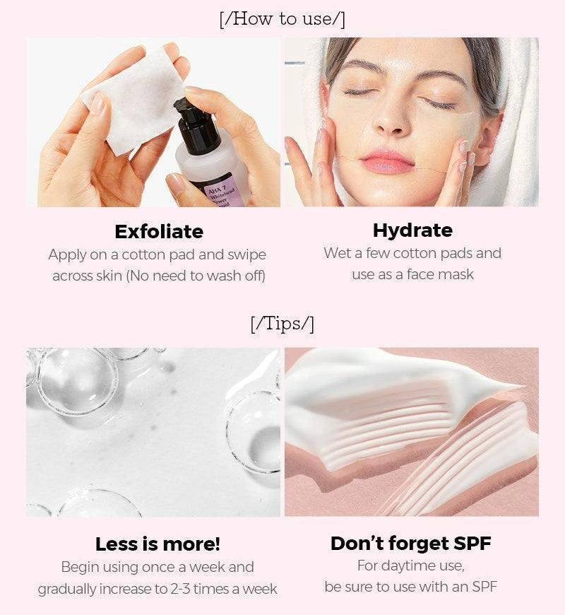 COSRX AHA 7 Whitehead Power Liquid