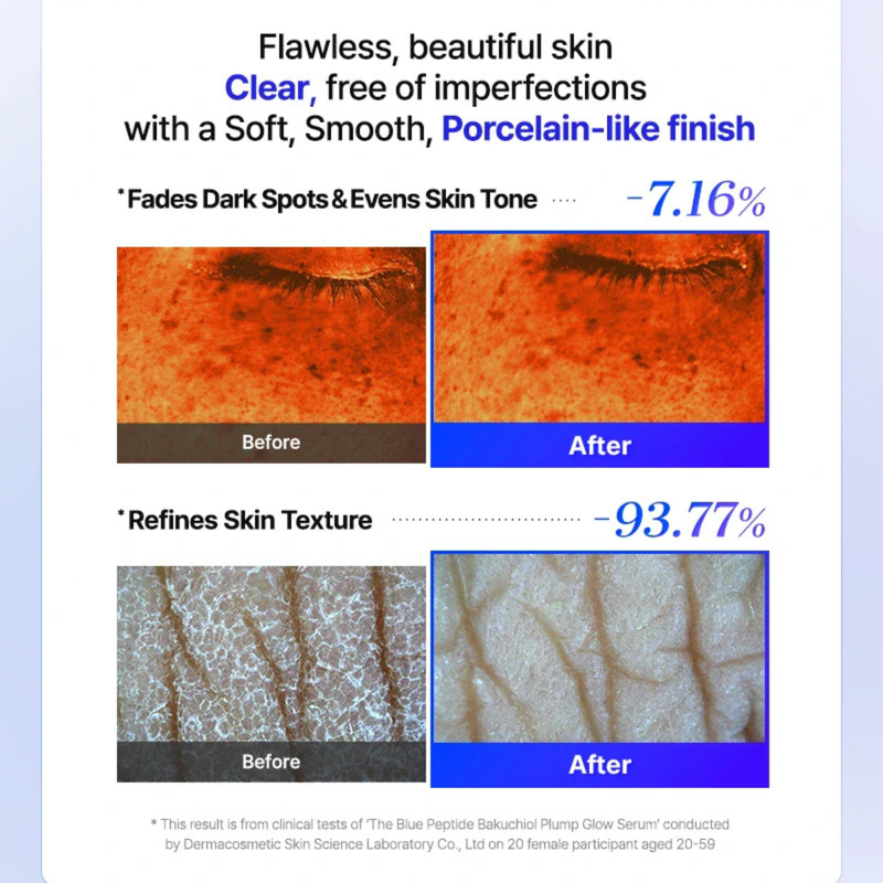 COSRX The Blue Peptide Bakuchiol Plump Glow Serum