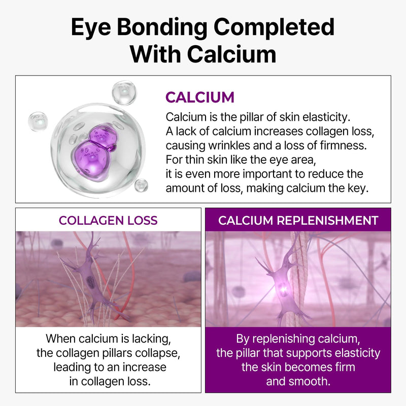 Dr. Melaxin Calcium Bonding Eye Cream