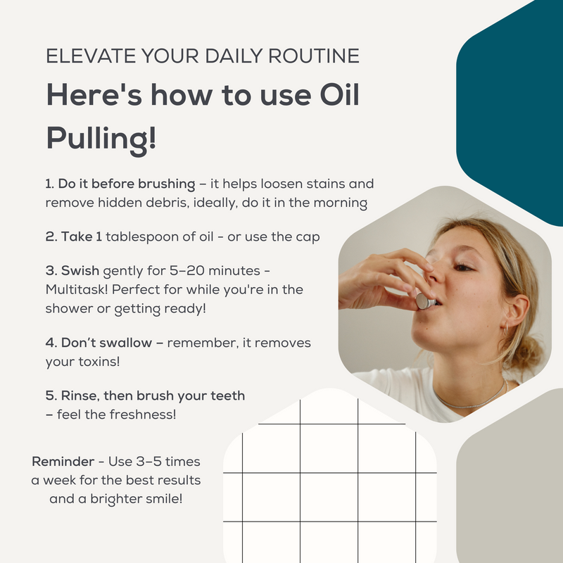 Georganics Oil Pulling Mouthwash Sweet Orange