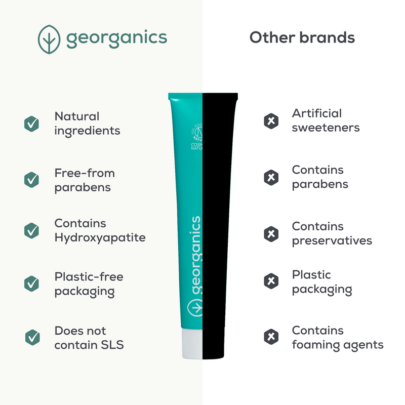Georganics Toothpaste Fresh Mint