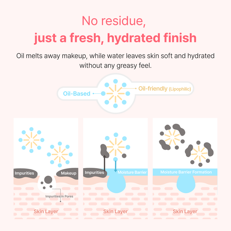 Heimish All Clean Makeup Remover