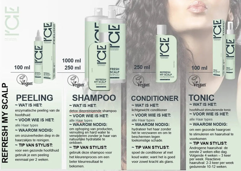 Ice Professional Refresh My Scalp Peeling