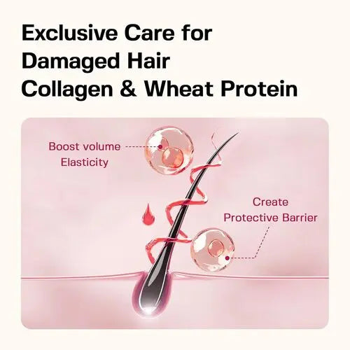 JULYME Damage Care Perfume Treatment Sunset Freesia