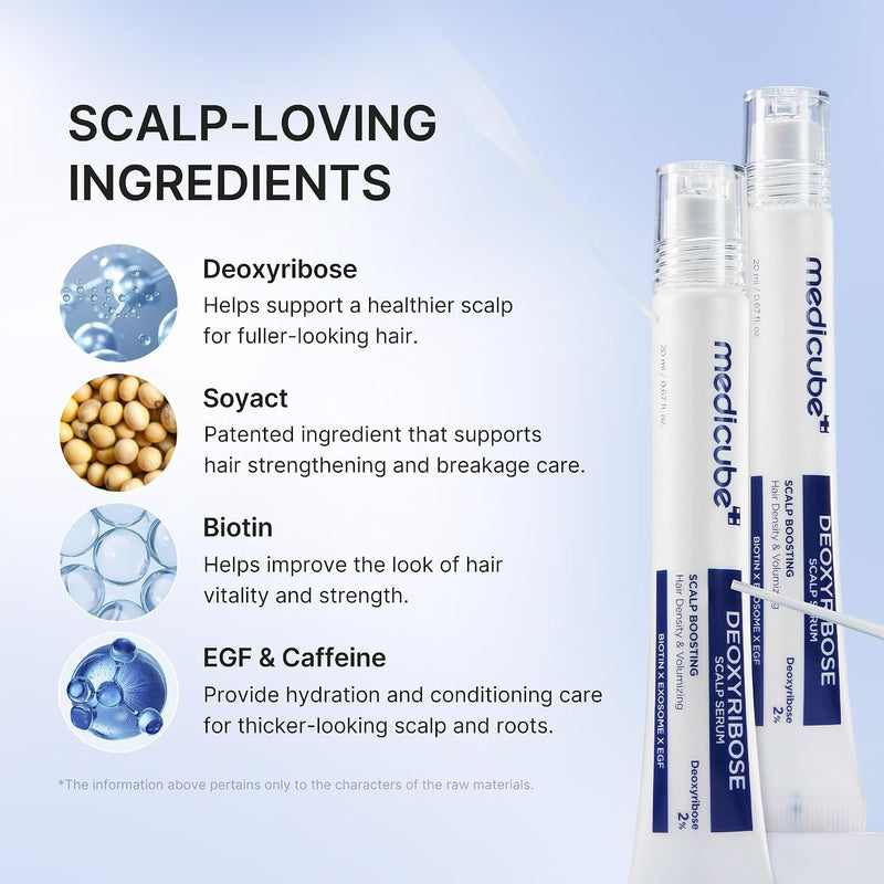 Medicube Deoxyribose Scalp Serum, haarserum voor een gezonde hoofdhuid