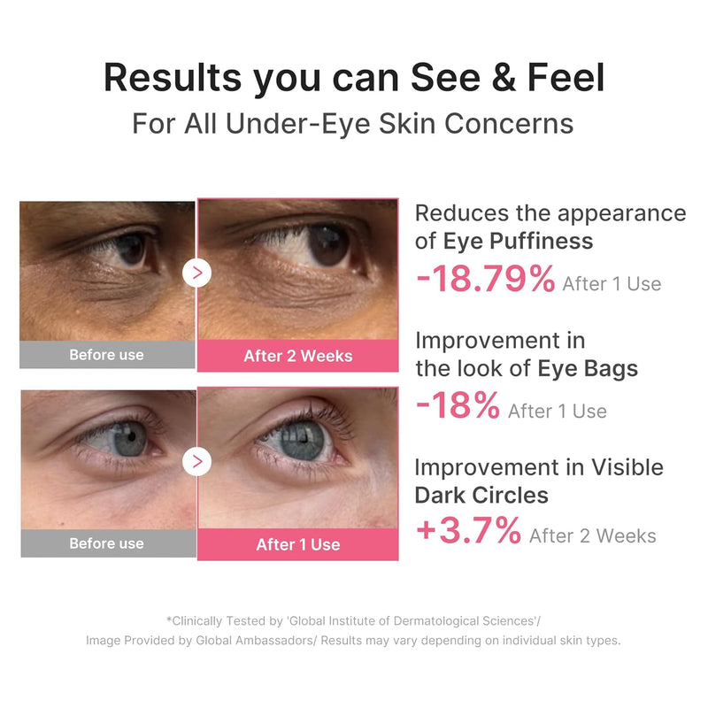 Medicube Medicube PDRN Pink Caffeine Collagen Eye Patch