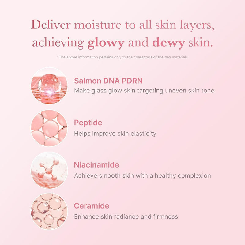 Medicube Pdrn Pink Niacinamide Milky Toner, een verjongende en hydraterende milky toner.
