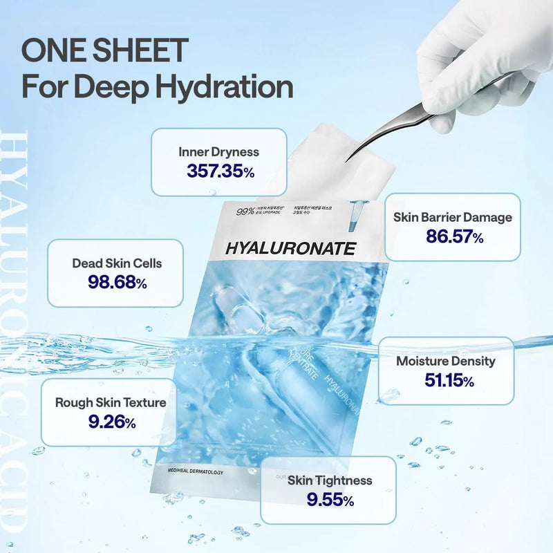 Mediheal Hyaluronate Essential Mask Ultra Hydration 10-Pack