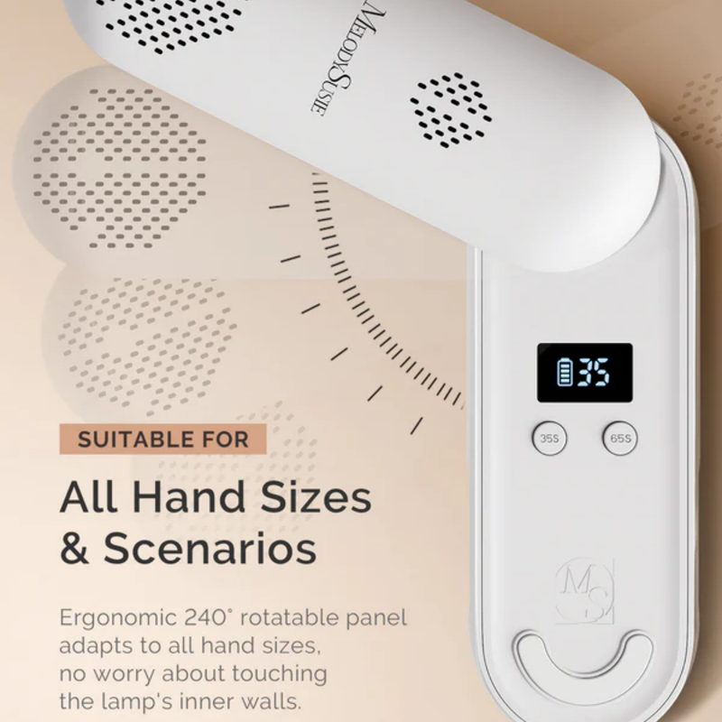 MelodySusie P-Plus20F Innovative UV Protection Rechargeable UV/LED Nail Lamp White