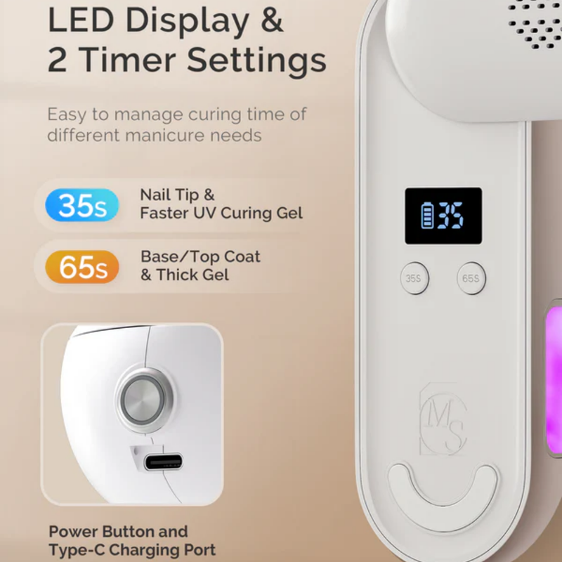 MelodySusie P-Plus20F Innovative UV Protection Rechargeable UV/LED Nail Lamp White