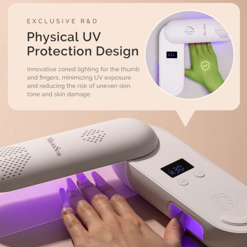 MelodySusie P-Plus20F Innovative UV Protection Rechargeable UV/LED Nail Lamp White