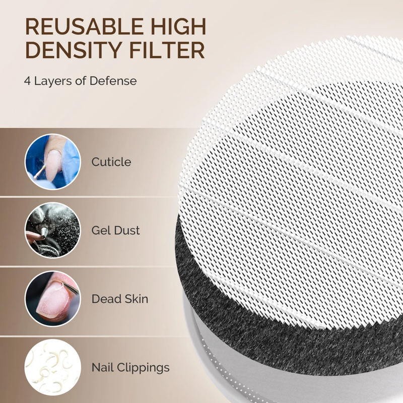 MelodySusie SProR Cordless & Rechargeable Nail Dust Collector White