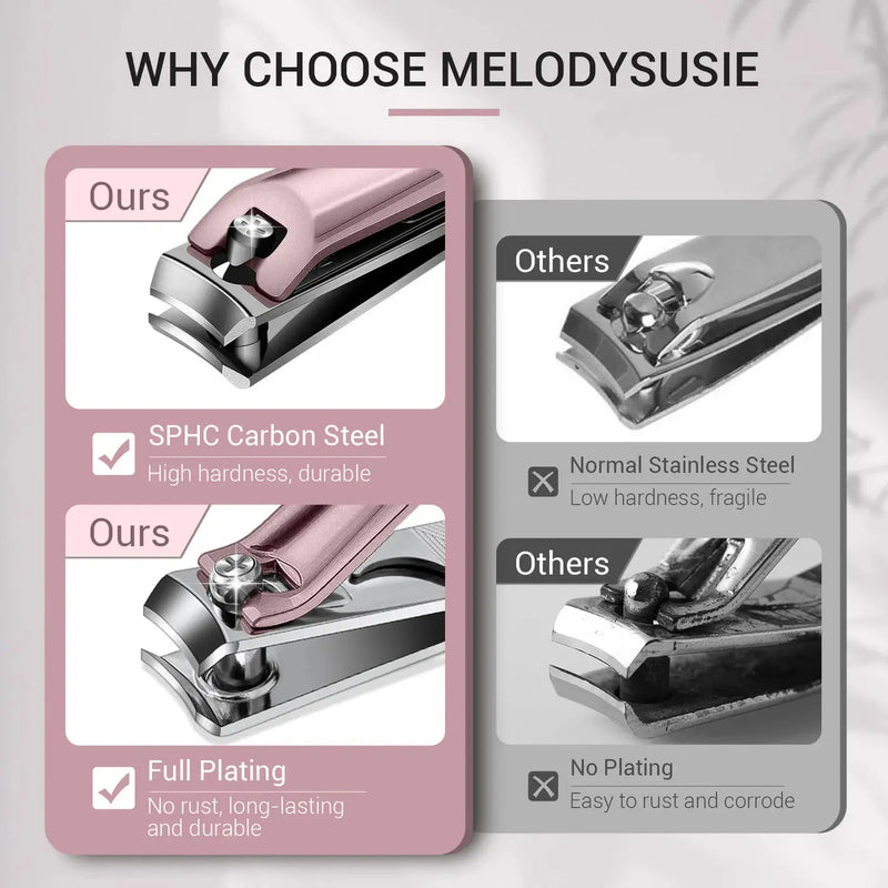 MelodySusie Stainless Steel Nail Clippers Pink 3 in 1 Kit