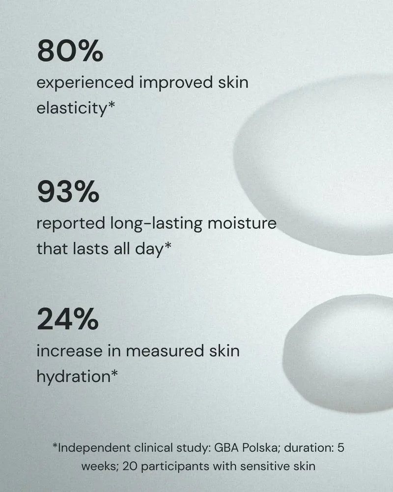 Merme Berlin More Moisture Face Serum