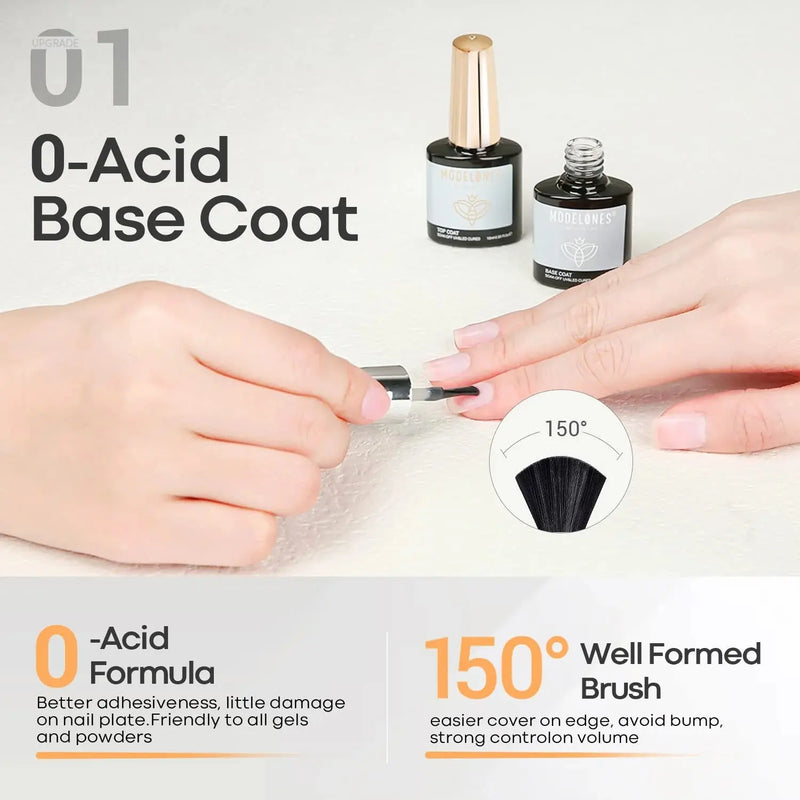 Modelones Top & Base Coat Set