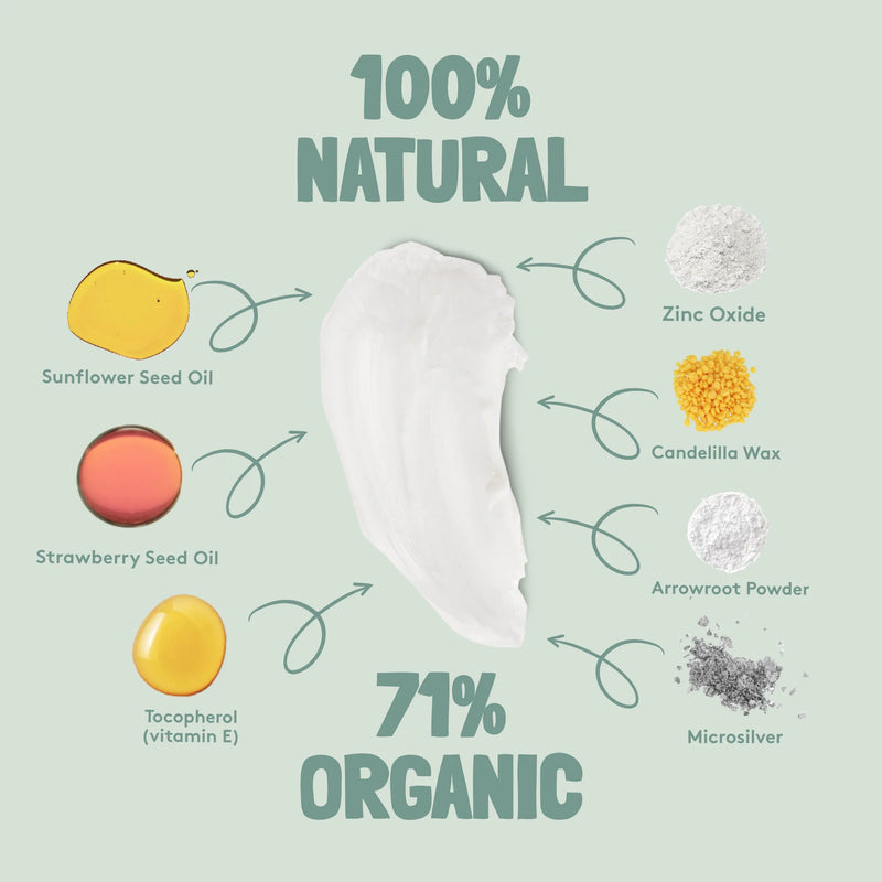 Nuud Smarter Pack