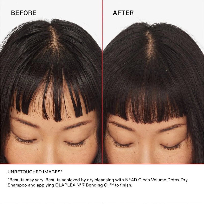 Olaplex No. 4 Clean Volume Detox Dry Shampoo Travel Size 50 ml