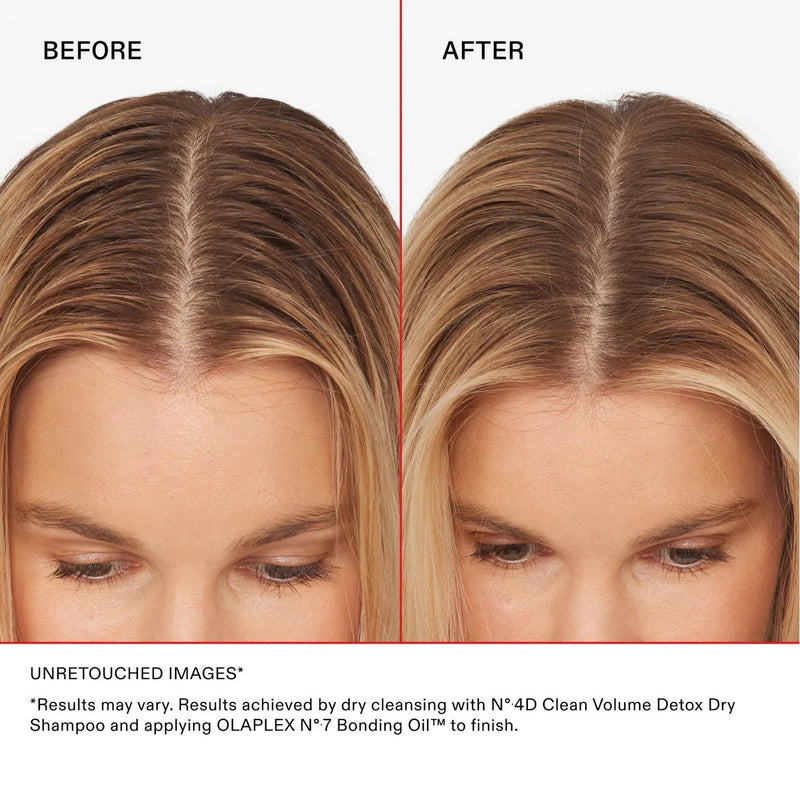 Olaplex No. 4 Clean Volume Detox Dry Shampoo Travel Size 50 ml