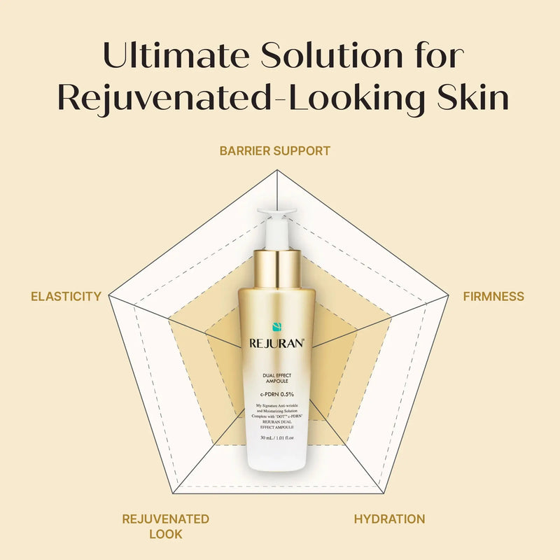 Rejuran Dual Effect Ampoule
