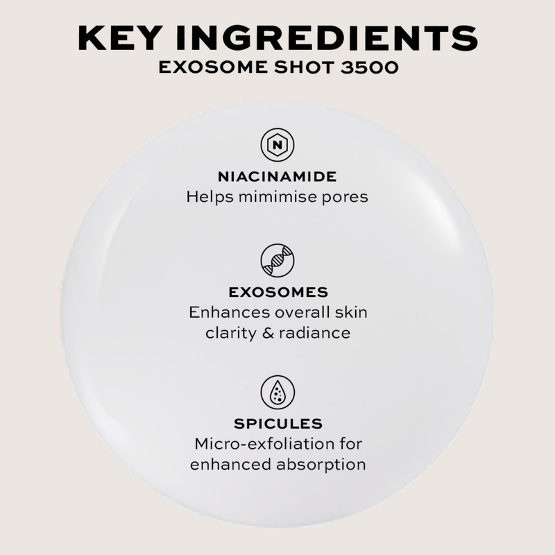 Revolution Pro Miracle Exosome Pore Refine Serum